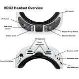 FatShark Dominator HDO V2 FPV Goggle - RC Papa