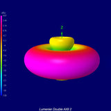 Lumenier Double AXII 2 HD Long Range 5.8GHz Antenna (LHCP, RPSMA)